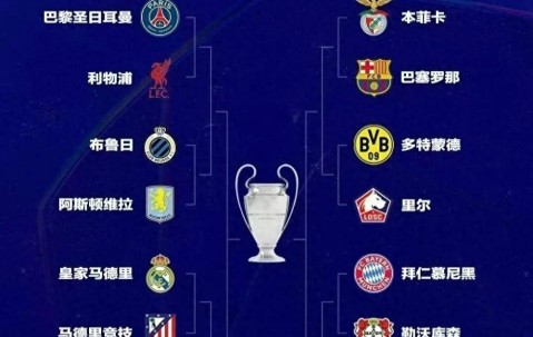 欧冠16强抽签揭晓！豪门碰撞，谁能率先突围？
