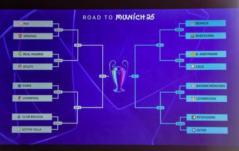 无形的手？英超3队上半区德甲3队下半区 注定无4强3席霸主